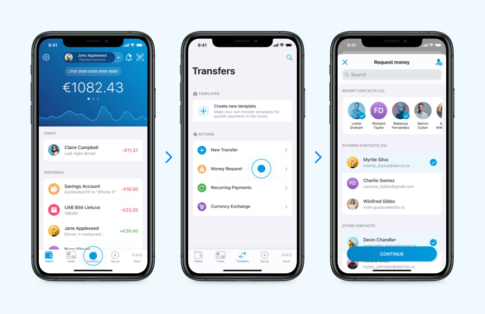 money management tips