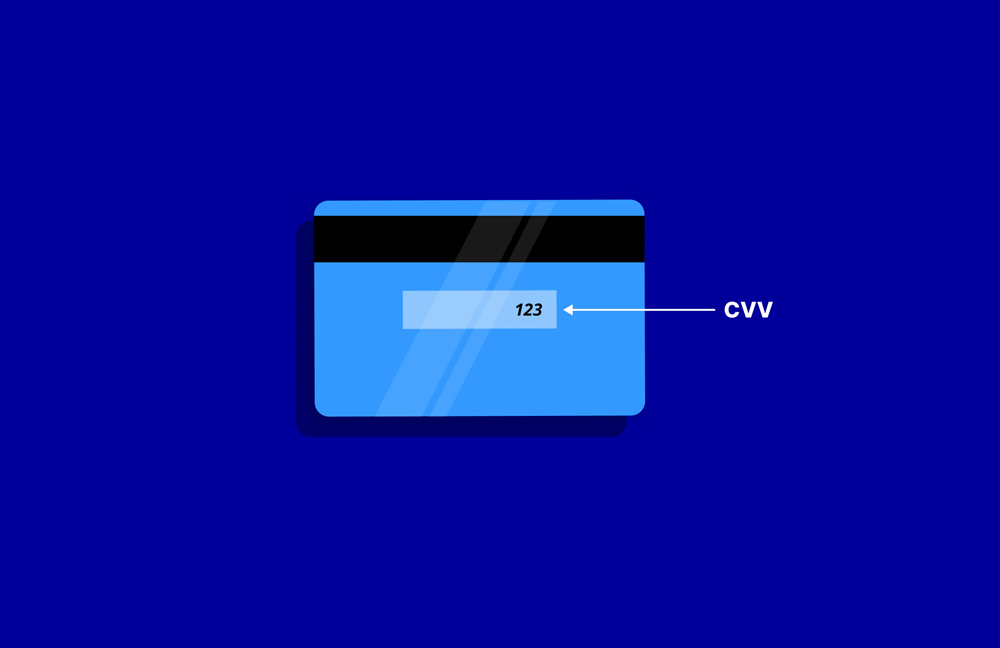 The purpose of a payment card PIN code and CVV.